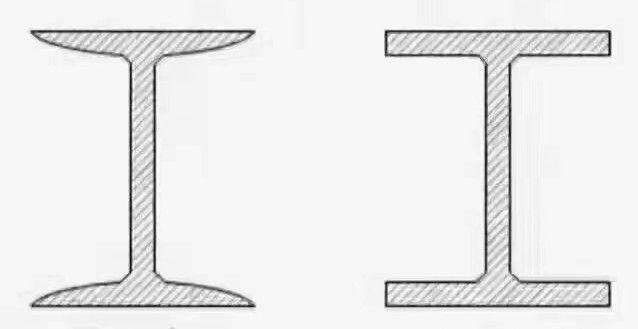 工字鋼圖形和H鋼圖形的區(qū)別及對照圖片