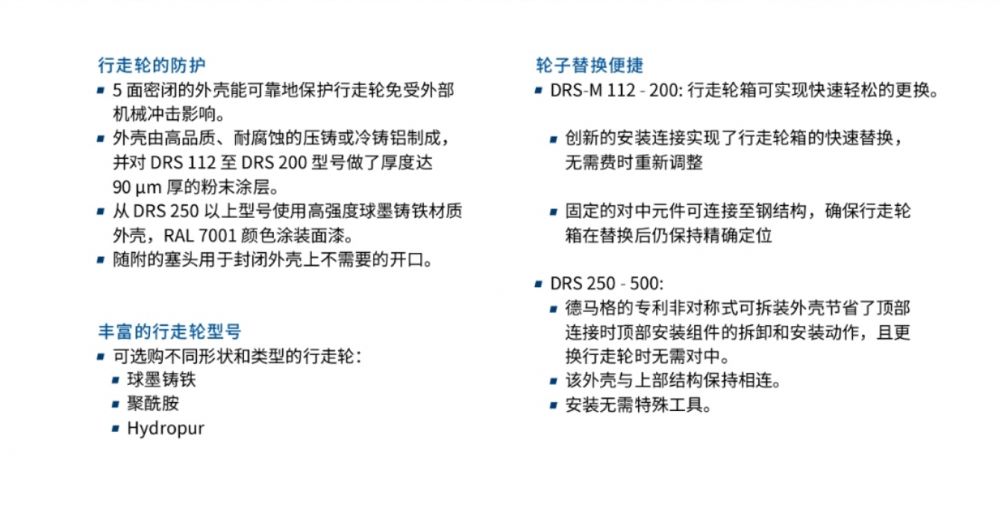 DRS-M導(dǎo)向輪       