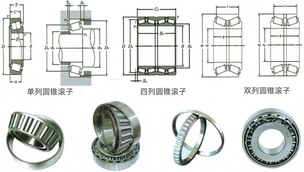 單列/四列/雙列圓錐滾子軸承圖片