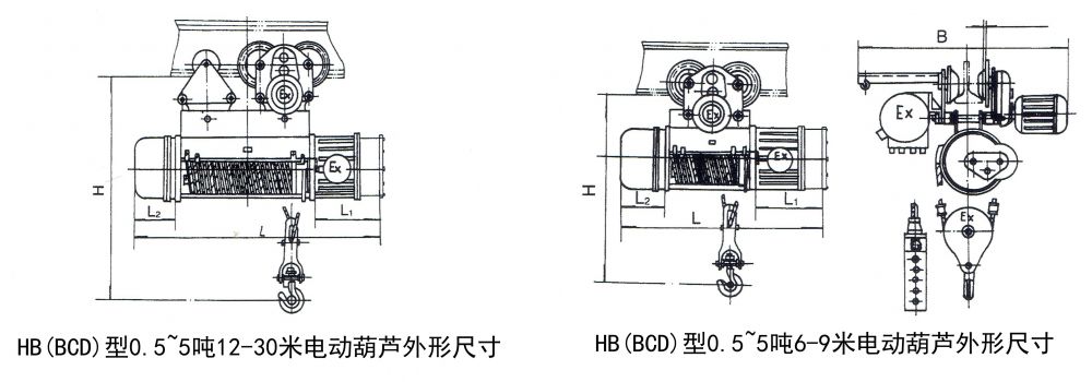 HB(BCD)、HBS(BMD)防爆型電動葫蘆外形尺寸圖.jpg