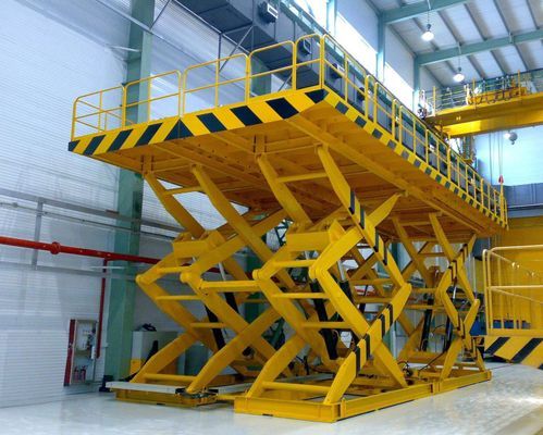 起重升降平臺的分類及使用場所