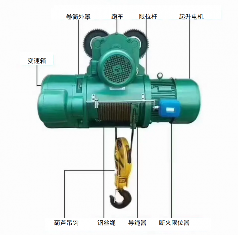 電動葫蘆生產(chǎn)廠家、型號規(guī)格、技術(shù)參數(shù)、安裝維修、批發(fā)價格