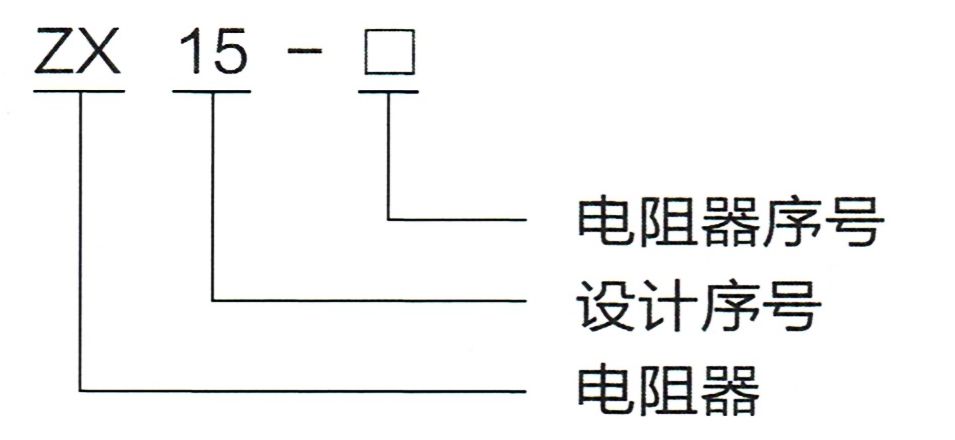 型號意義.jpg