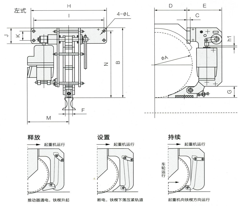 YFX液壓防風(fēng)鐵楔制動(dòng)器外形尺寸圖.jpg