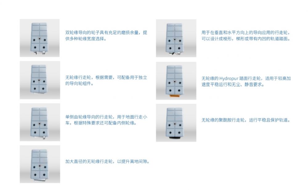德馬格 DRS行走輪箱系統(tǒng)