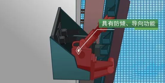 龍門吊防傾覆裝置要求有哪些