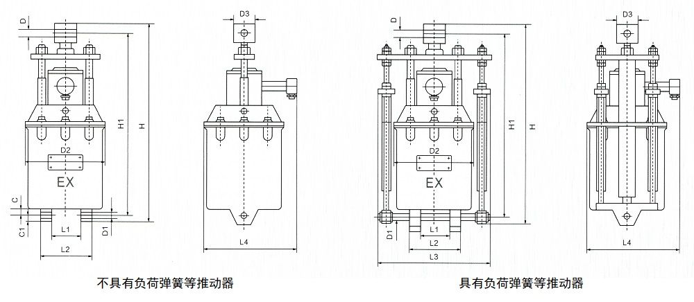 BYT1系列隔爆型電力液壓推動(dòng)器外形尺寸圖.jpg