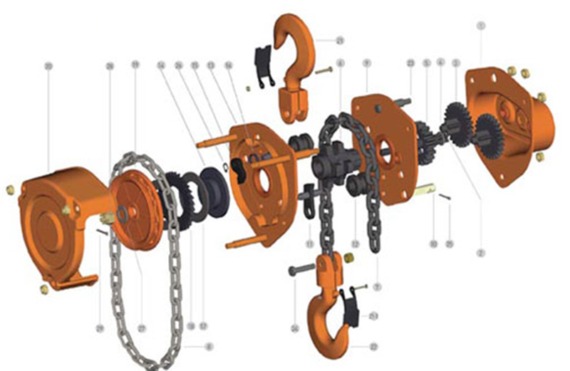 手拉葫蘆是如何工作的？