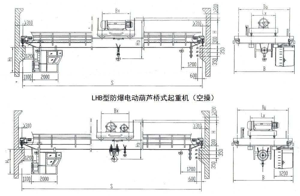 LHB型防爆電動(dòng)葫蘆橋式起重機(jī)外形結(jié)構(gòu)示意圖.jpg